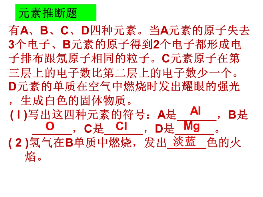 初三化学推断题专题复习ppt课件.ppt_第3页