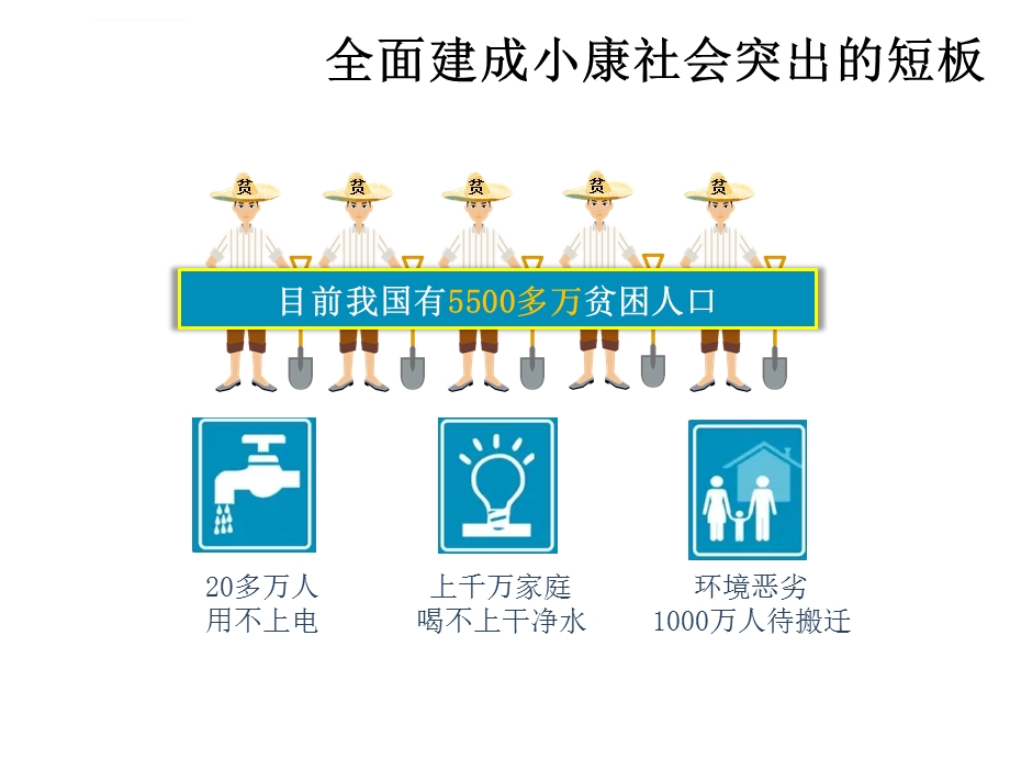 十三五脱贫攻坚的形势任务与战略部署ppt课件.ppt_第3页