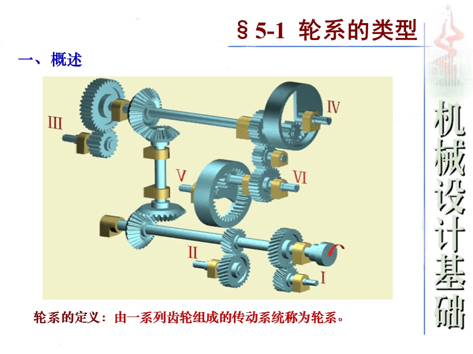 周转轮系及其传动比ppt课件.ppt_第2页