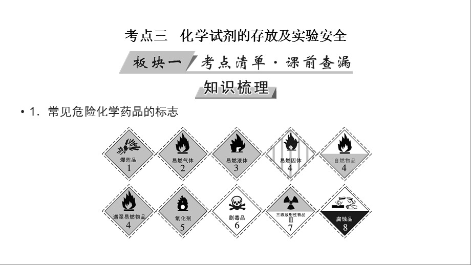 化学试剂的存放及实验安全ppt课件.ppt_第3页