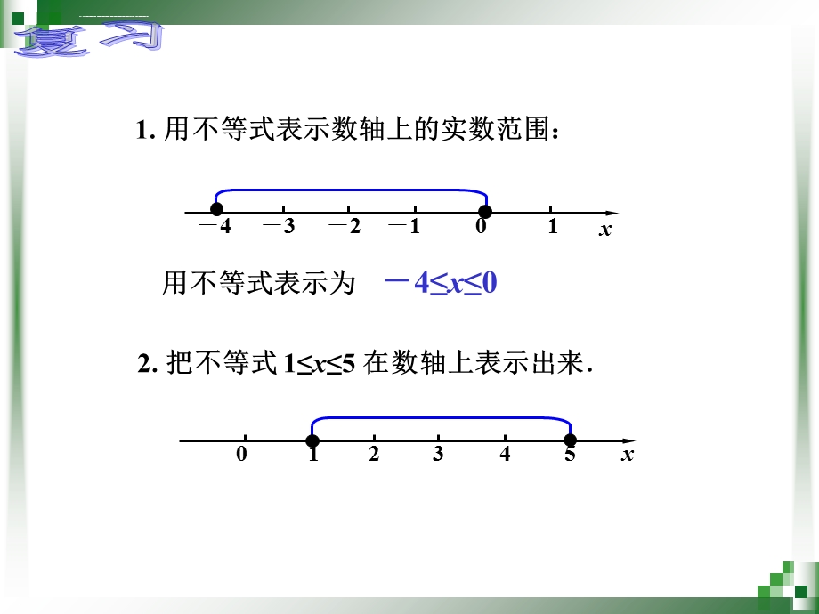 区间的概念ppt课件.ppt_第2页