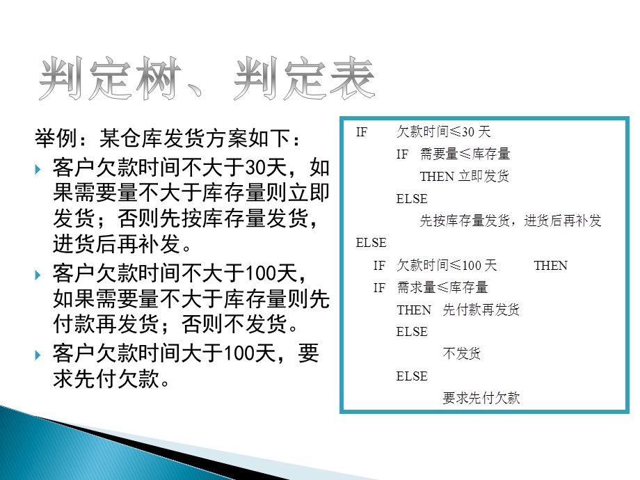 判定树判定表举例ppt课件.ppt_第1页