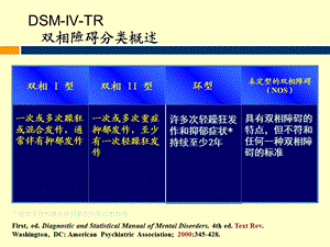 双相情感障碍的治疗ppt课件.ppt