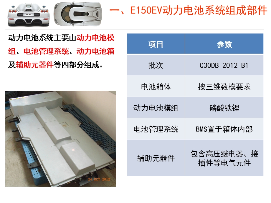 动力电池系统ppt课件.pptx_第2页