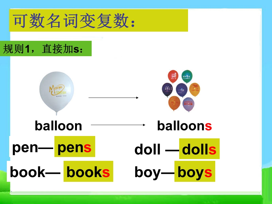 六年级ppt冠词名词课件.pptx_第3页