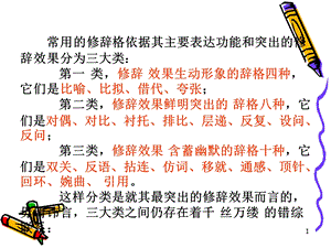 南京辅仁专转本大学语文常用修辞格ppt课件.ppt