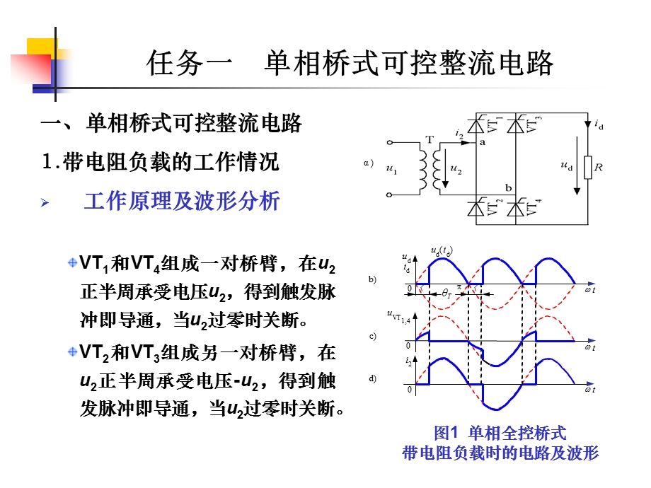 单相桥式可控整流电路ppt课件.ppt_第2页