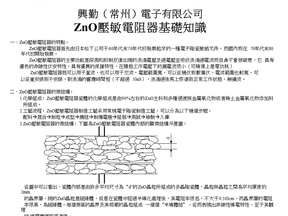 压敏电阻器基础知识讲义ppt课件.ppt_第3页