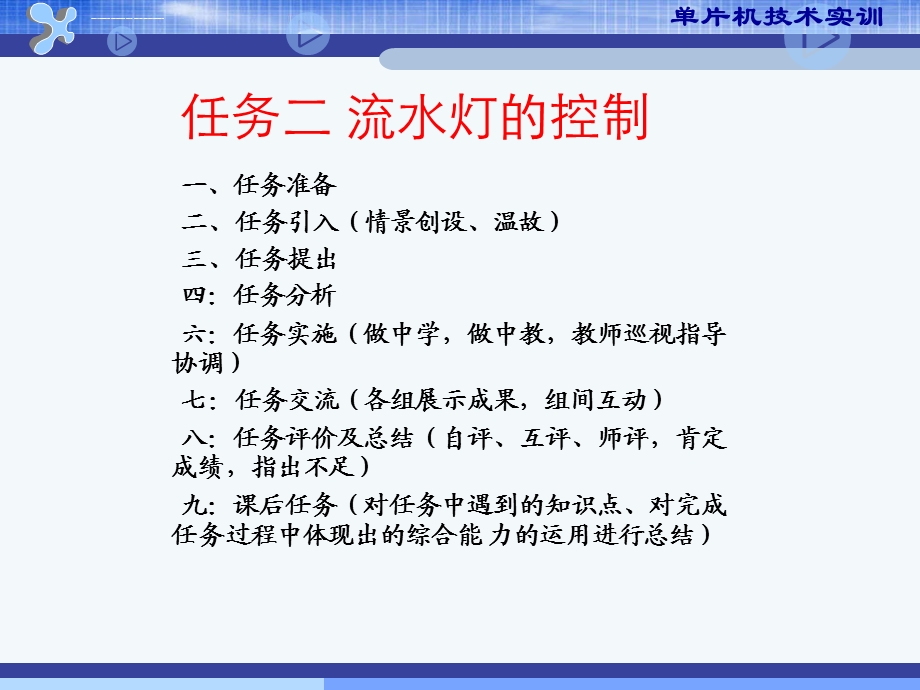 单片机控制流水灯公开课ppt课件.ppt_第3页