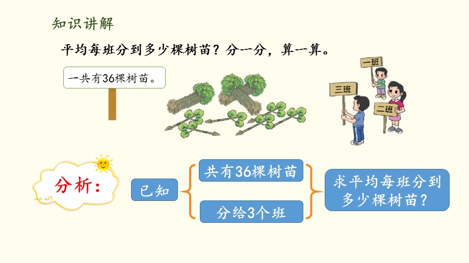 北师大版三年级数学上册《植树》PPT课件.pptx_第3页