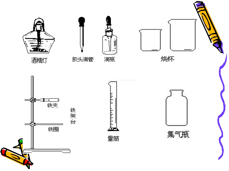 初中科学常用仪器及实验基本操作ppt课件.ppt_第3页