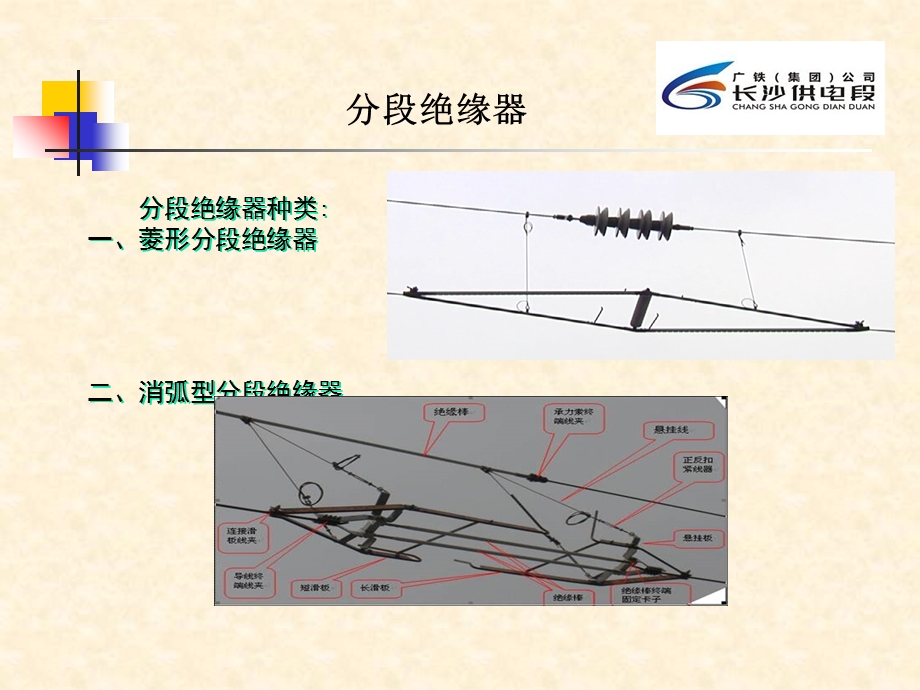 分段绝缘器检修作业指导书ppt课件.ppt_第3页