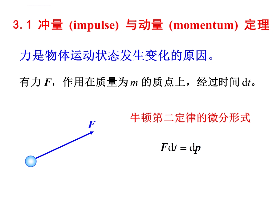 动量与角动量分析ppt课件.ppt_第2页