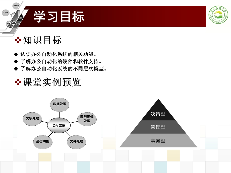 办公自动化概述ppt课件.ppt_第2页