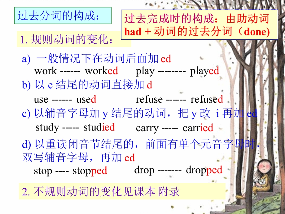 初中过去完成时ppt课件.ppt_第3页