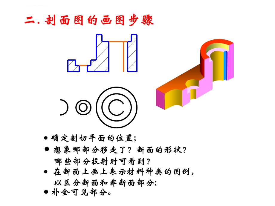 剖面图的画法ppt课件.ppt_第3页