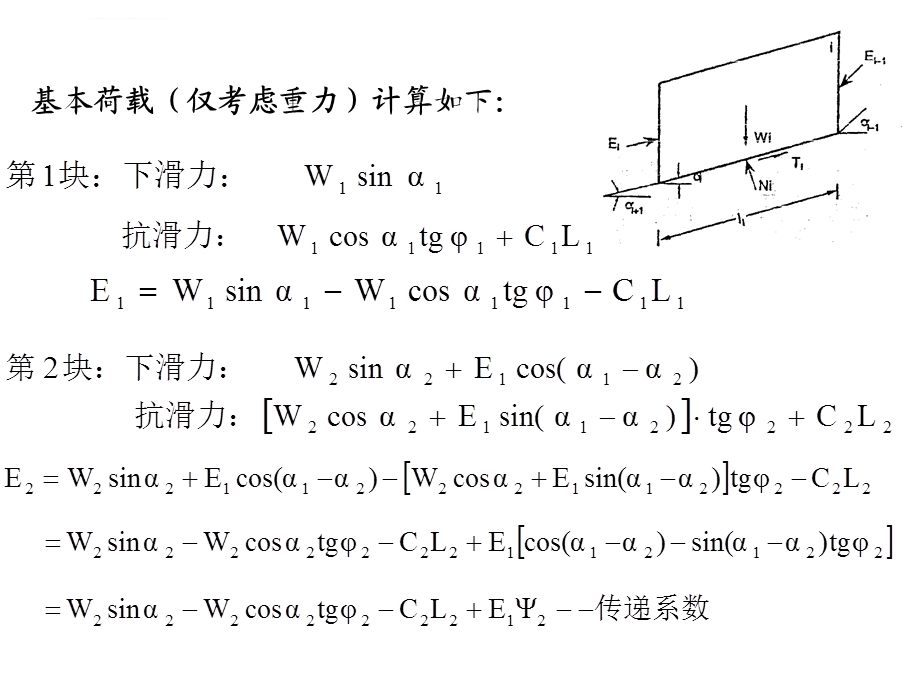 剩余推力法ppt课件.ppt_第2页