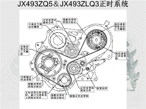 博世BOSCH德尔福柴油机共轨技术讲座ppt课件.pptx