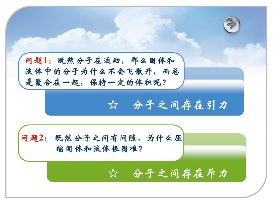 分子间的相互作用力作用力ppt课件.ppt_第3页