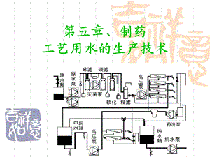 制药用水的生产技术ppt课件.ppt