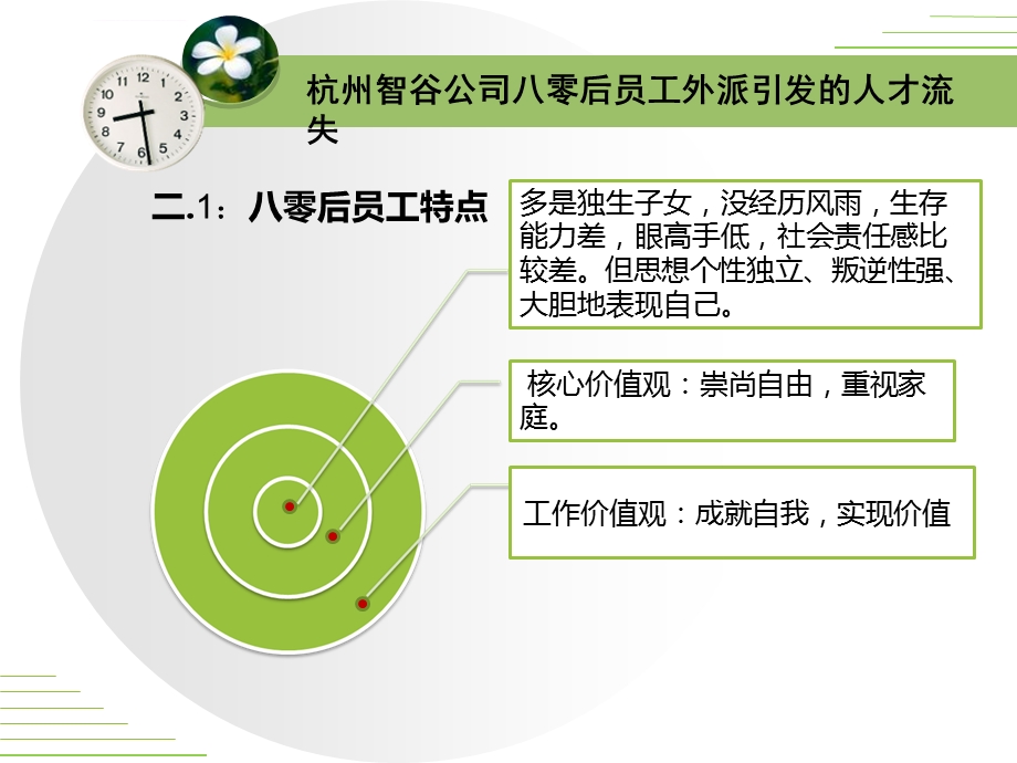 八零后员工外派引发的人才流失ppt课件.ppt_第3页