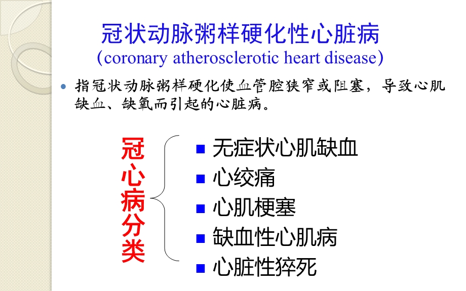 冠状动脉介入手术及术后护理ppt课件.pptx_第3页