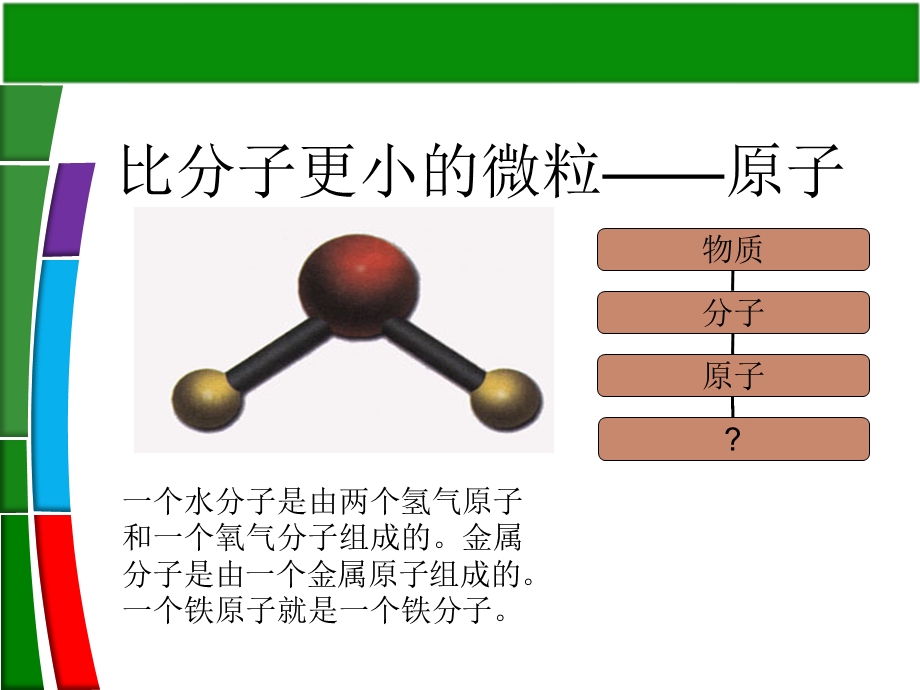 八年级物理沪粤版下册“解剖”原子ppt课件.ppt_第3页