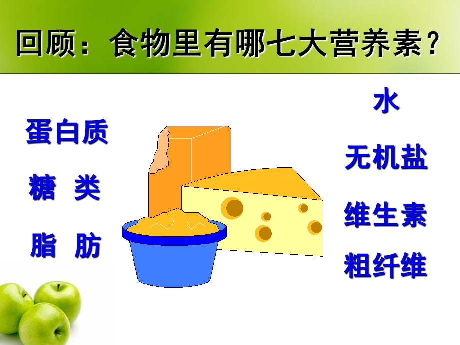 公开课食物的消化与吸收ppt课件.ppt_第2页