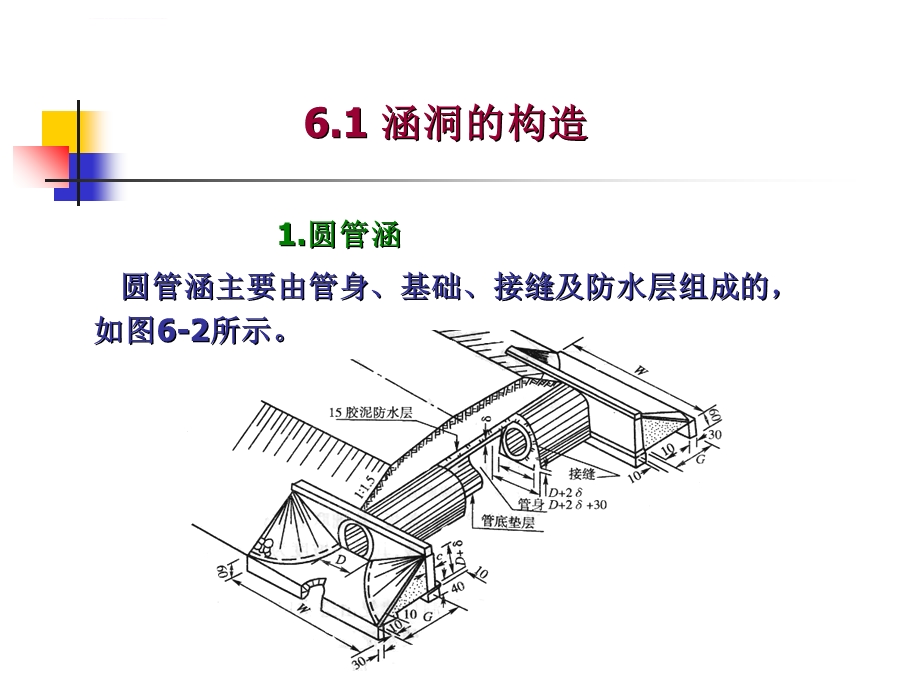 公路工程施工技术第六章ppt课件.ppt_第3页