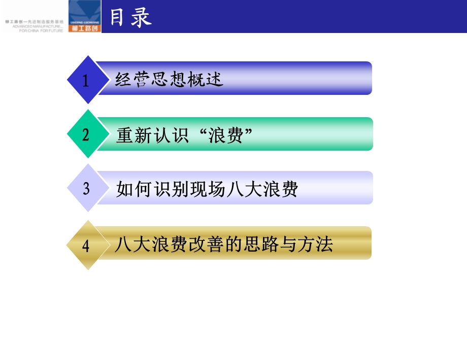 八大浪费与改善ppt课件.pptx_第2页