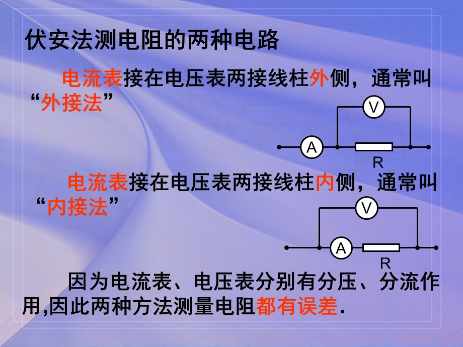 内接法与外接法分压限流ppt课件.ppt_第3页