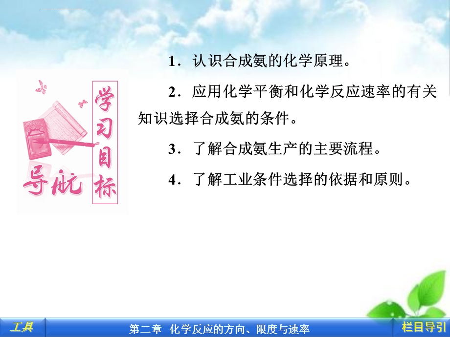 化学反应条件的优化工业合成氨PPT课件（上课用）.ppt_第2页