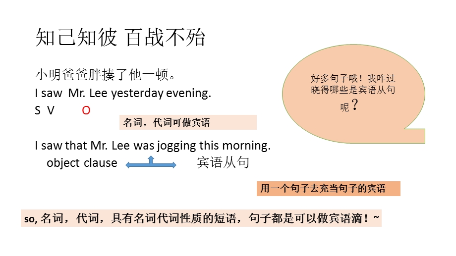 初中宾语从句精华版ppt课件.pptx_第3页