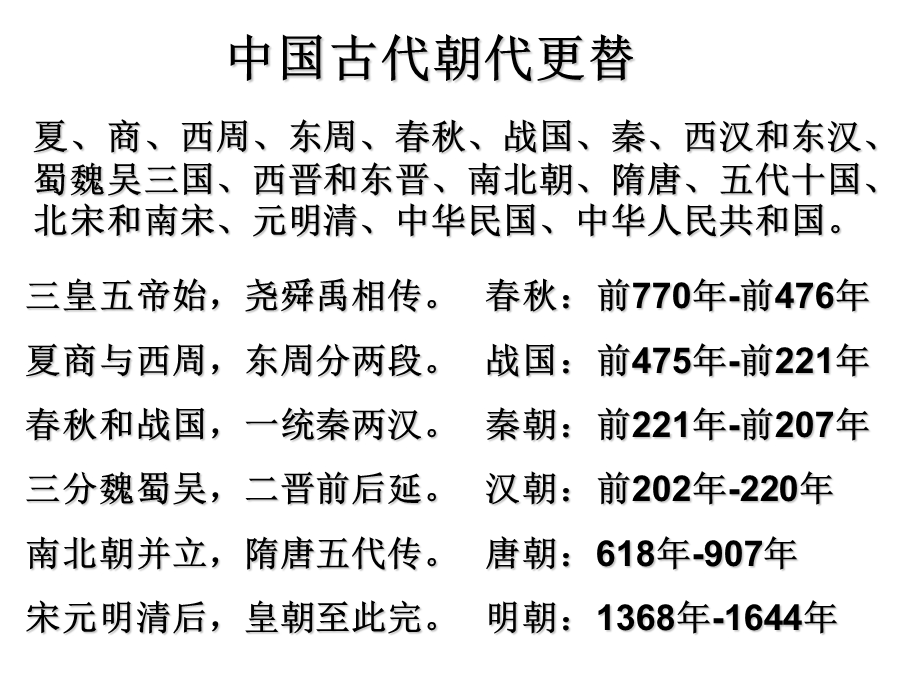 历史人物秦始皇ppt课件.ppt_第1页