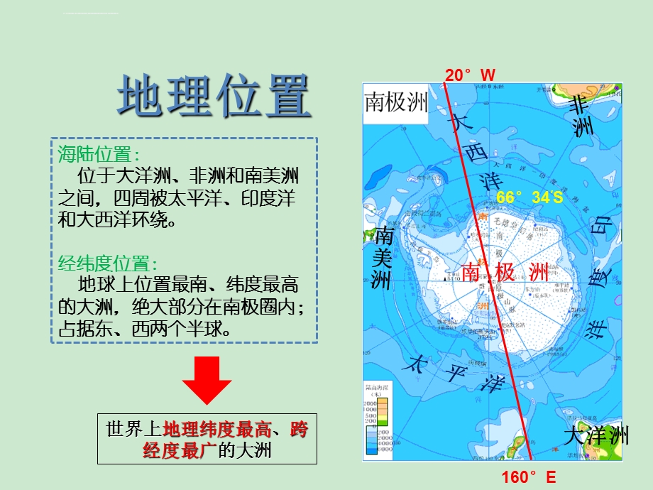 南极洲地理介绍ppt课件.ppt_第3页