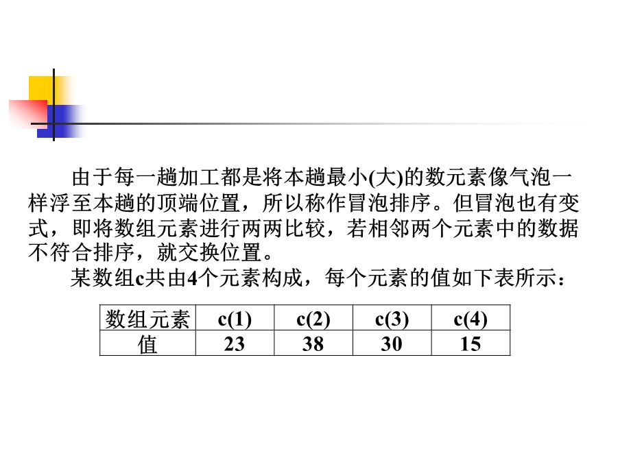 冒泡排序算法及程序实现ppt课件.ppt_第2页