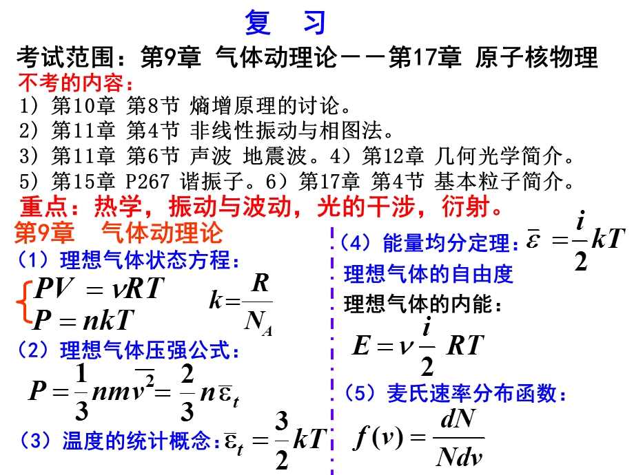 华中科技大学大学物理下复习重点ppt课件.ppt_第1页