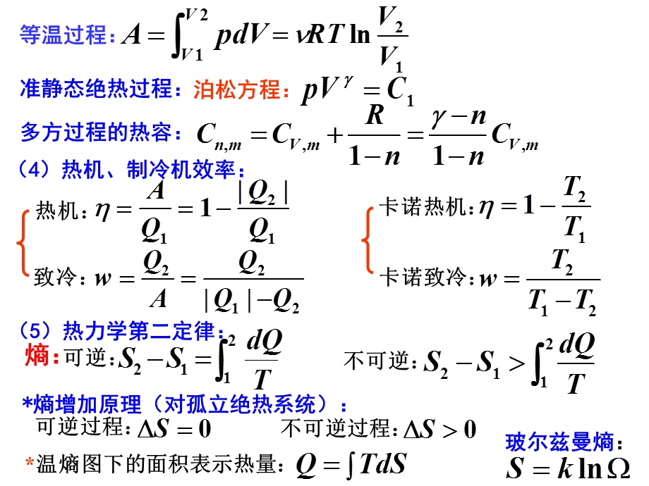 华中科技大学大学物理下复习重点ppt课件.ppt_第3页