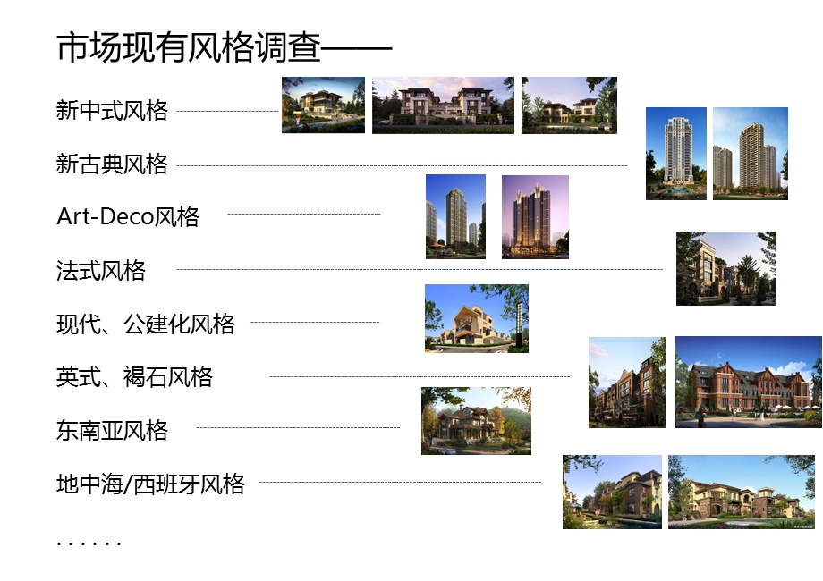 别墅住宅建筑立面风格分类ppt课件.pptx_第1页