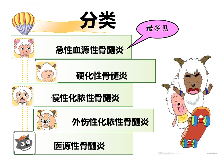 化脓性骨髓炎病人的护理ppt课件.ppt_第3页