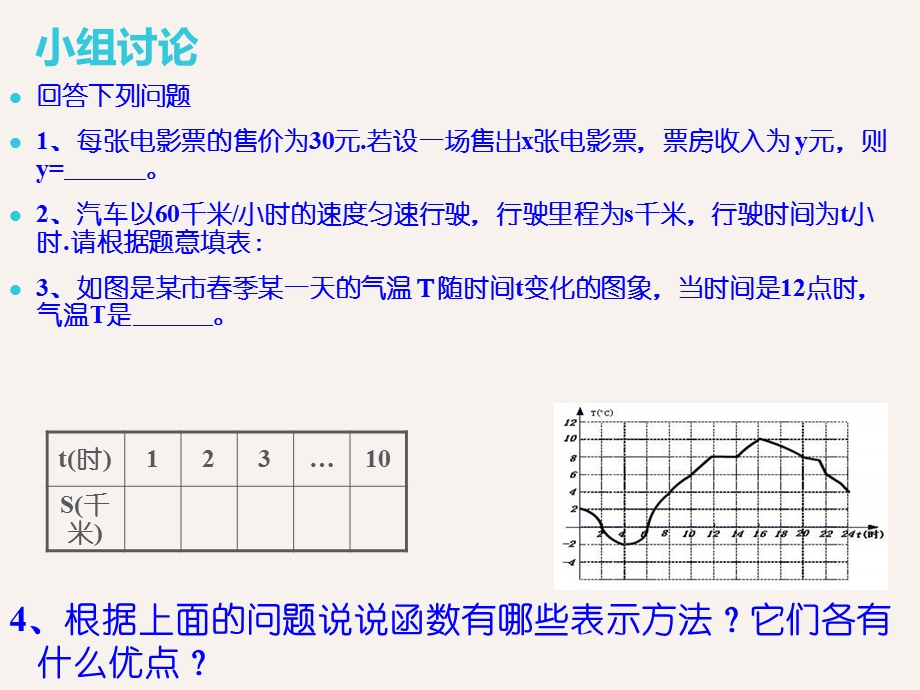 函数的表示方法ppt课件.ppt_第3页