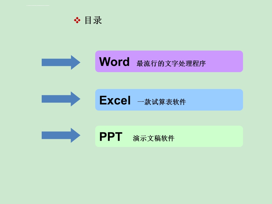 办公软件基础教程培训ppt课件.ppt_第2页