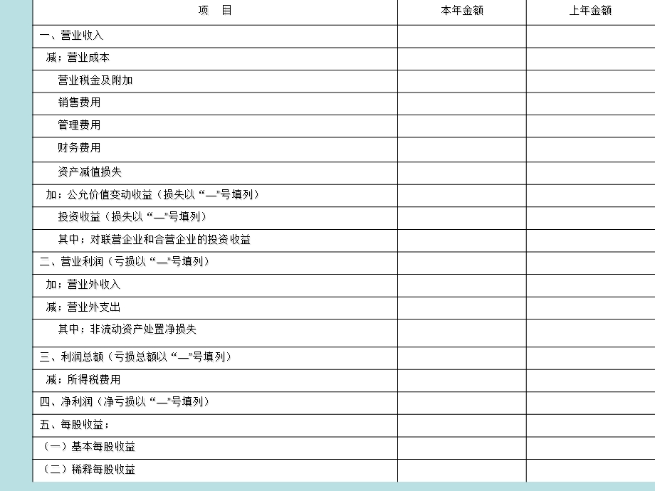 利润表和现金流量表分析ppt课件.ppt_第3页