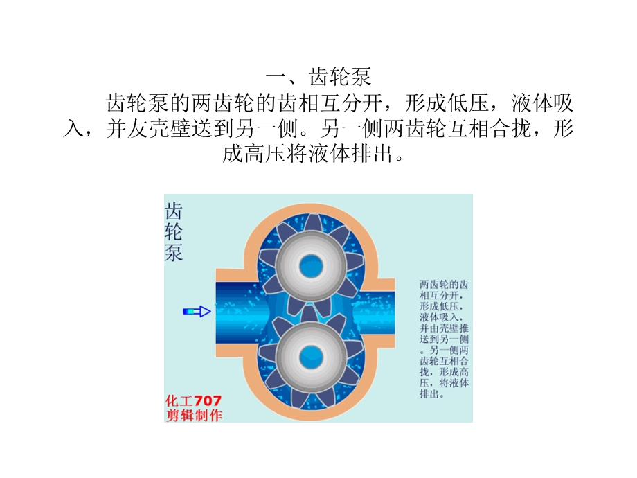 各种水泵原理ppt课件.ppt_第1页