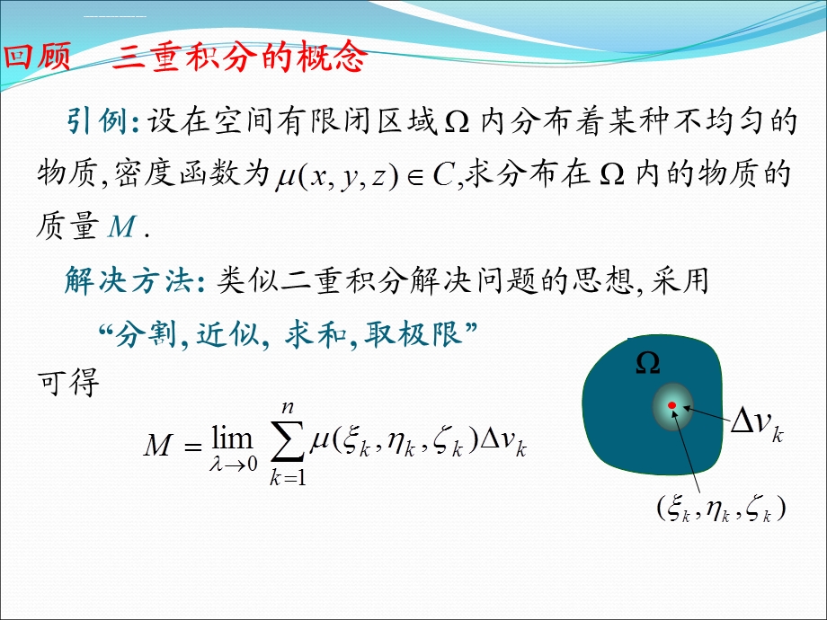 利用柱坐标计算三重积分ppt课件.ppt_第2页