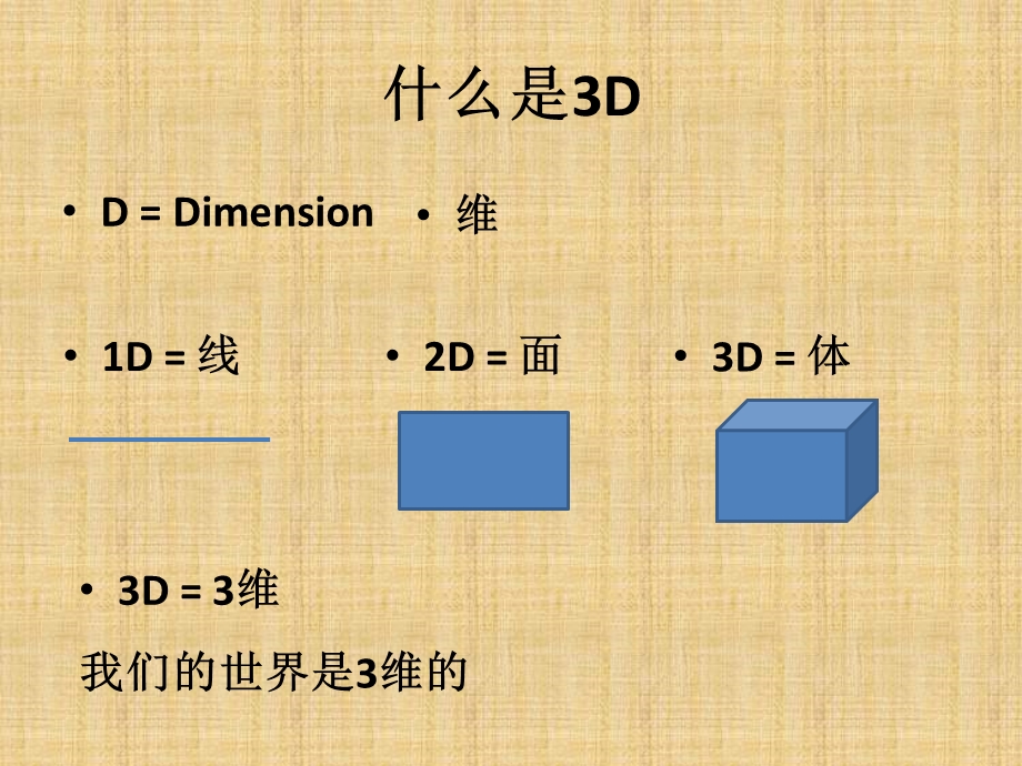 向中学生介绍3D打印ppt课件.pptx_第2页