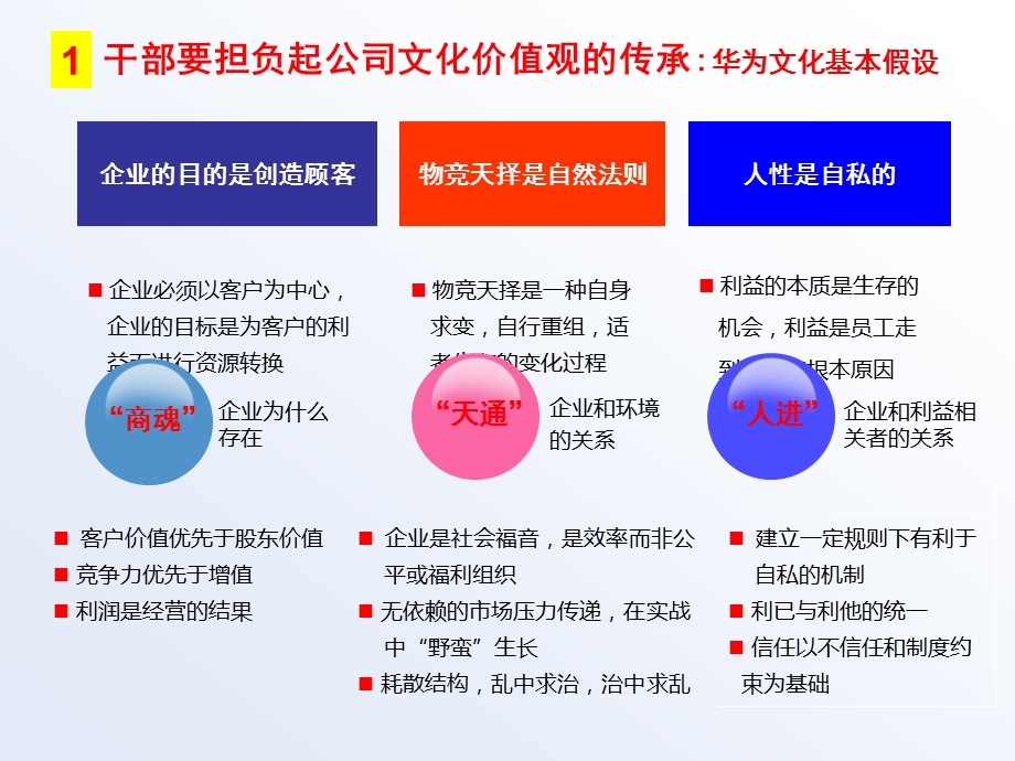 华为ppt幻灯片制作课件.ppt_第1页