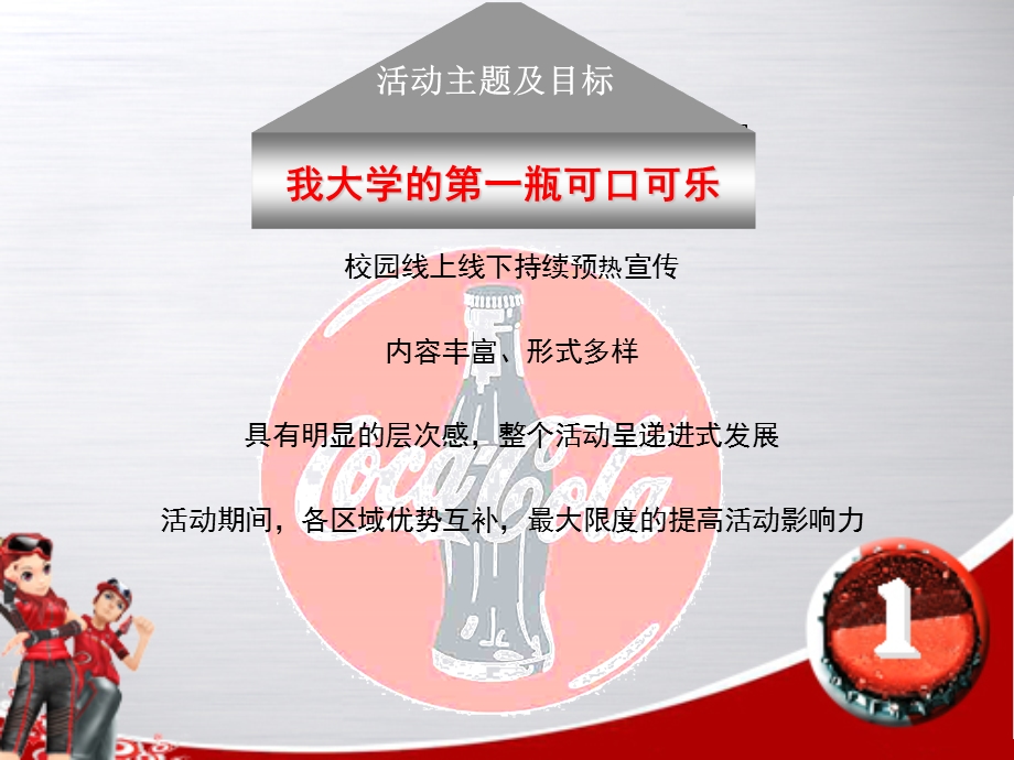 可乐校园推广活动提案ppt课件.ppt_第3页