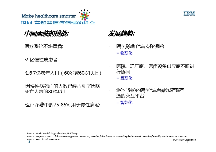 医疗行业实时定位跟踪解决方案ppt课件.pptx_第3页