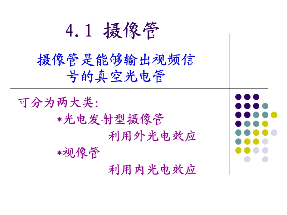 光电子技术第4章 光电成像器件ppt课件.ppt_第3页